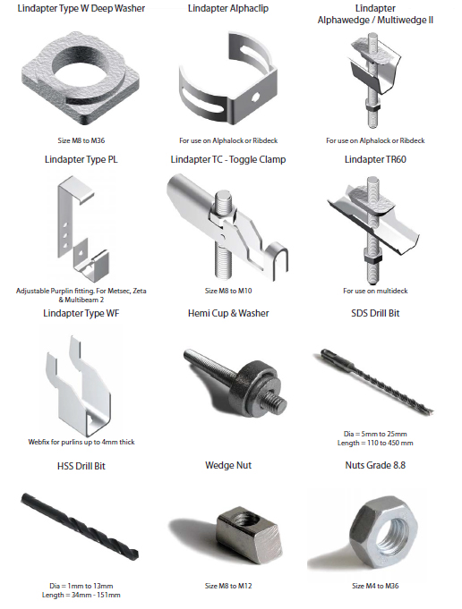 consumables2